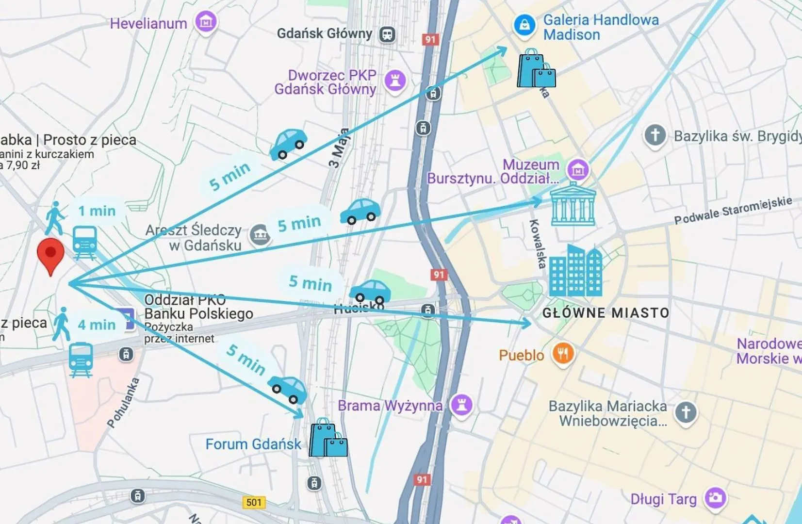 Boho Apartment - 10 Min To Old Town Gdansk,Pkp & Shopping Mall